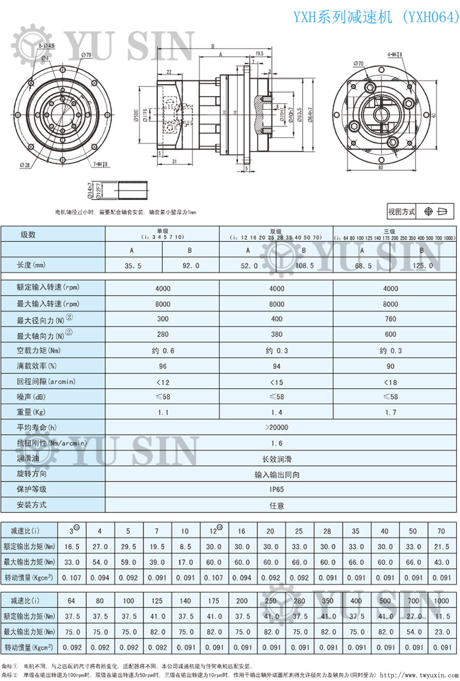 宇鑫YXH64精密伺服減速機(jī)尺寸