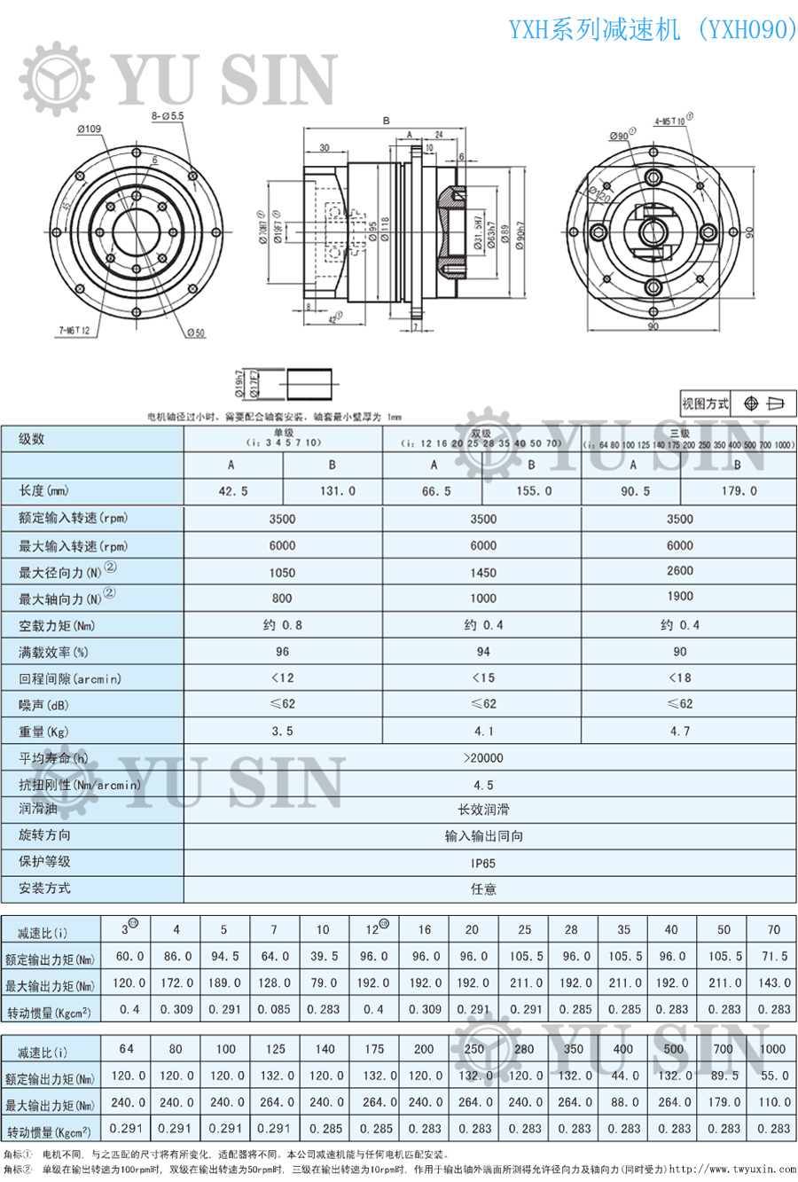 宇鑫YXH90精密行星伺服減速機(jī)尺寸