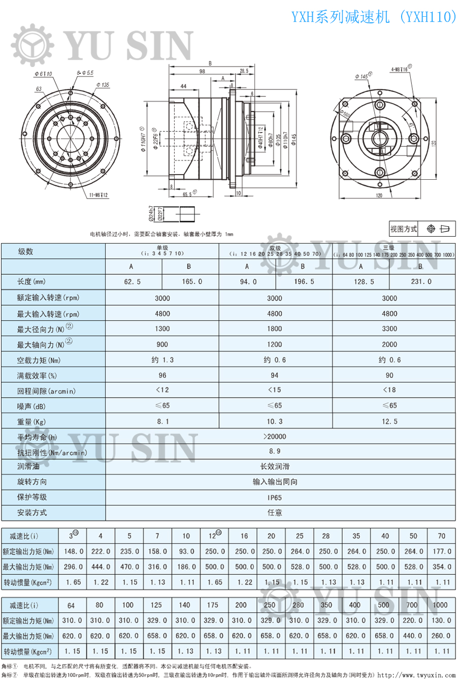 宇鑫YXH110精密行星伺服減速機(jī)尺寸圖